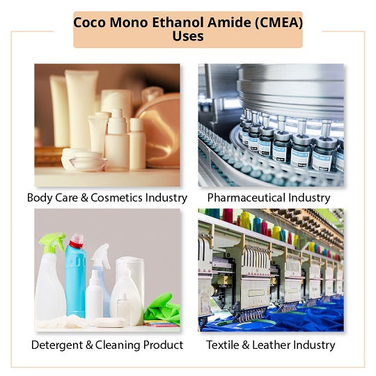 Coco Mono Ethanol Amide - CMEA