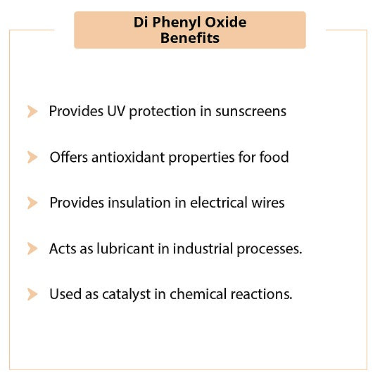 Diphenyl Oxide