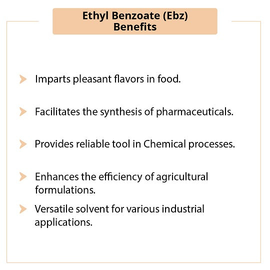 Ethyl Benzoate