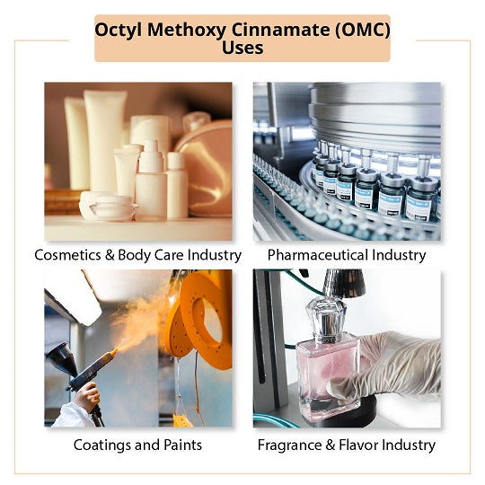 Octyl Methoxycinnamate