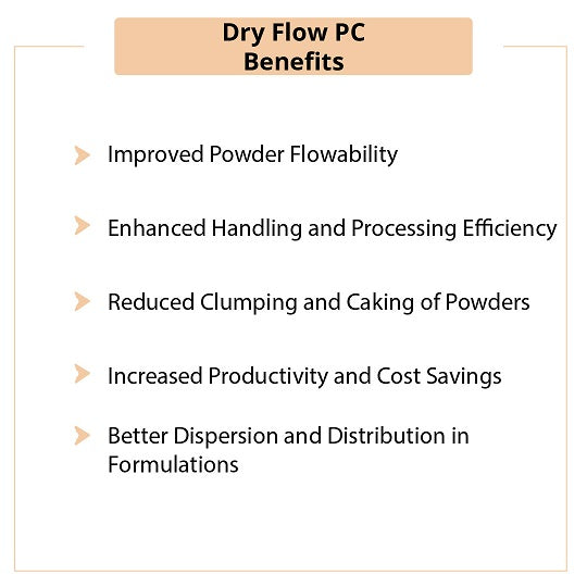 Dry Flo Pc