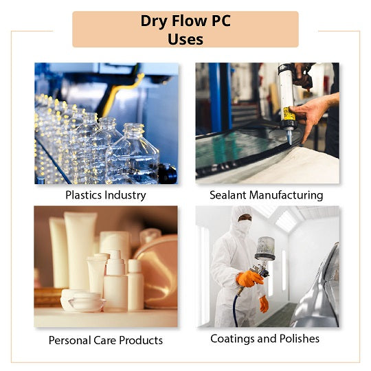 Dry Flo Pc