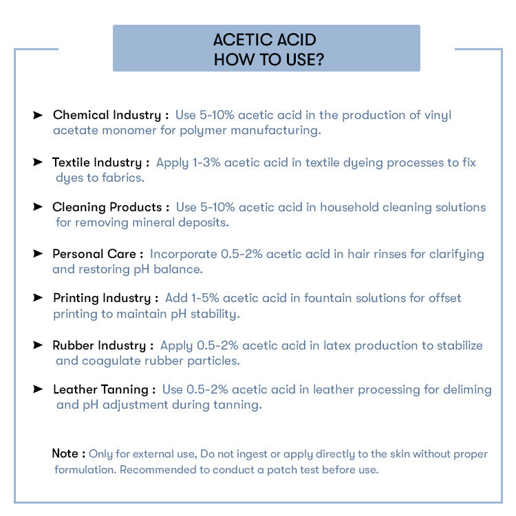 Acetic Acid