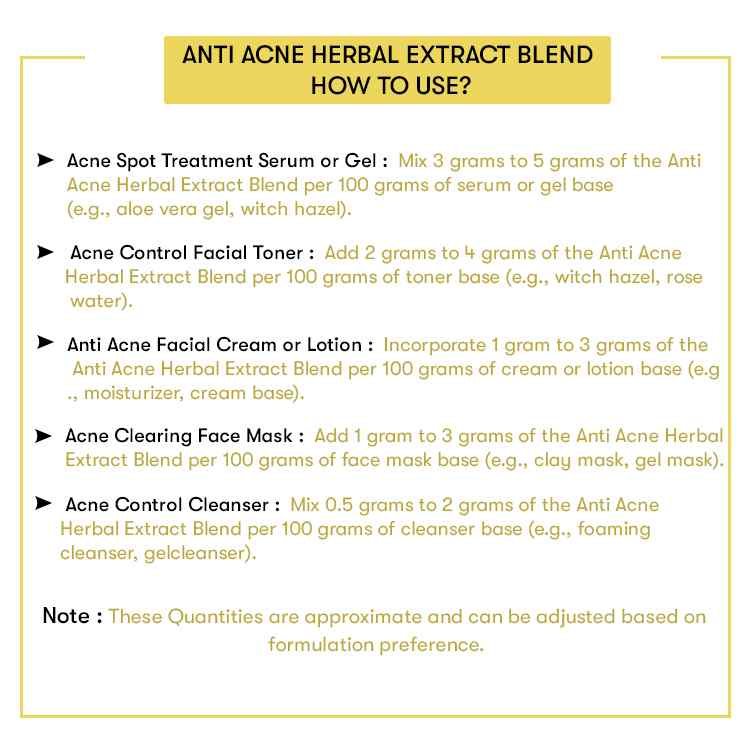 Anti Acne Herbal Extract Blend