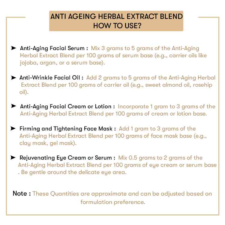 Anti Ageing Herbal Extract Blend