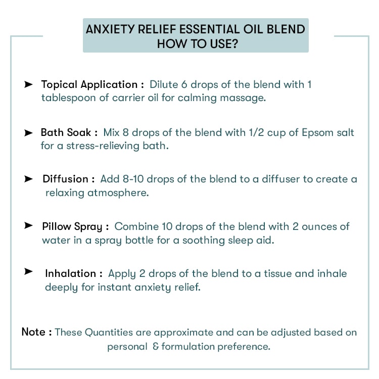 Anxiety Relief Blend