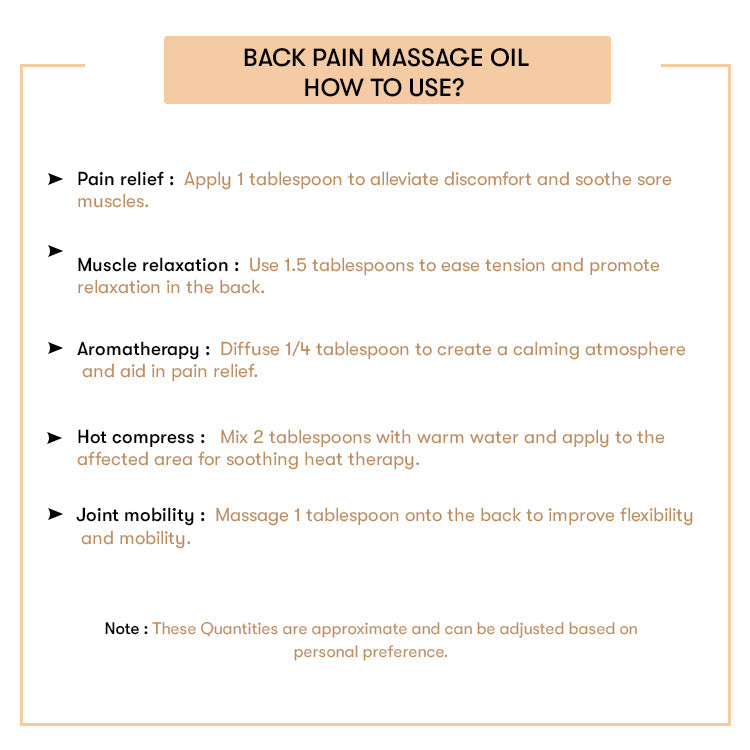 Back Pain Massage Oil
