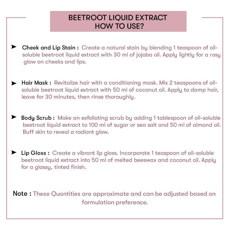 Beetroot Liquid Extract