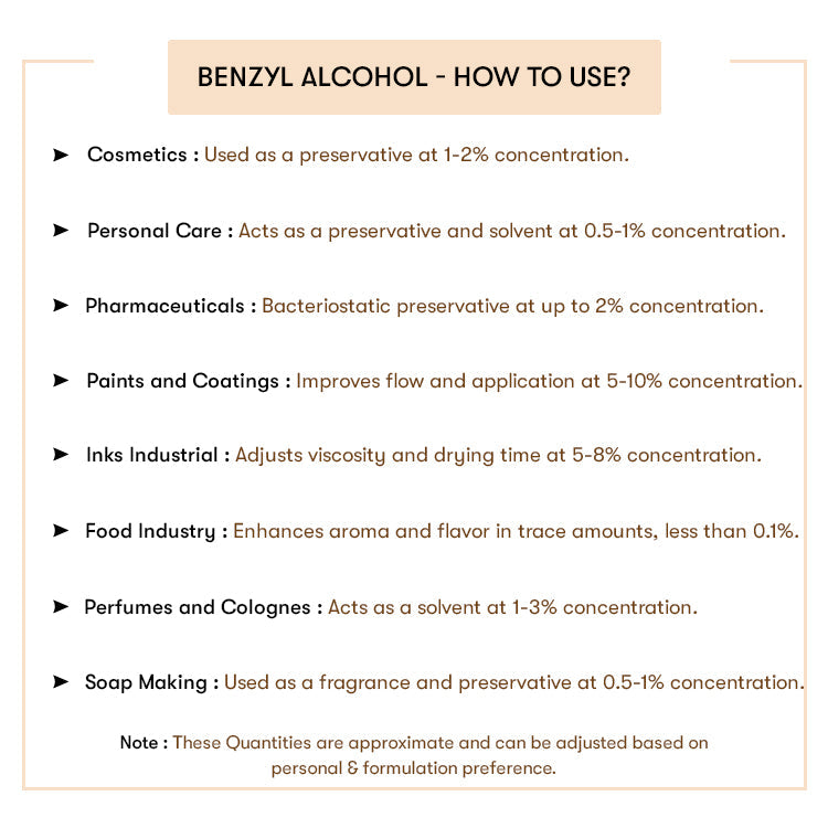 Benzyl Alcohol