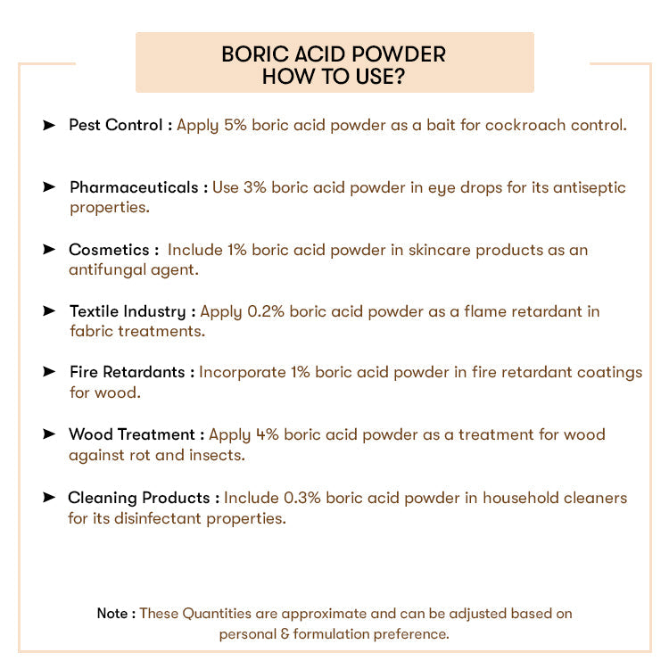 Boric Acid Powder