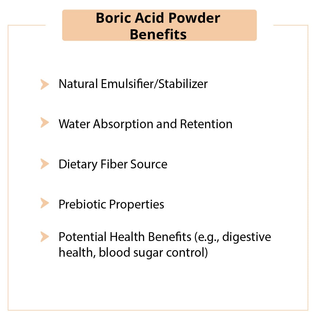 Boric Acid Powder