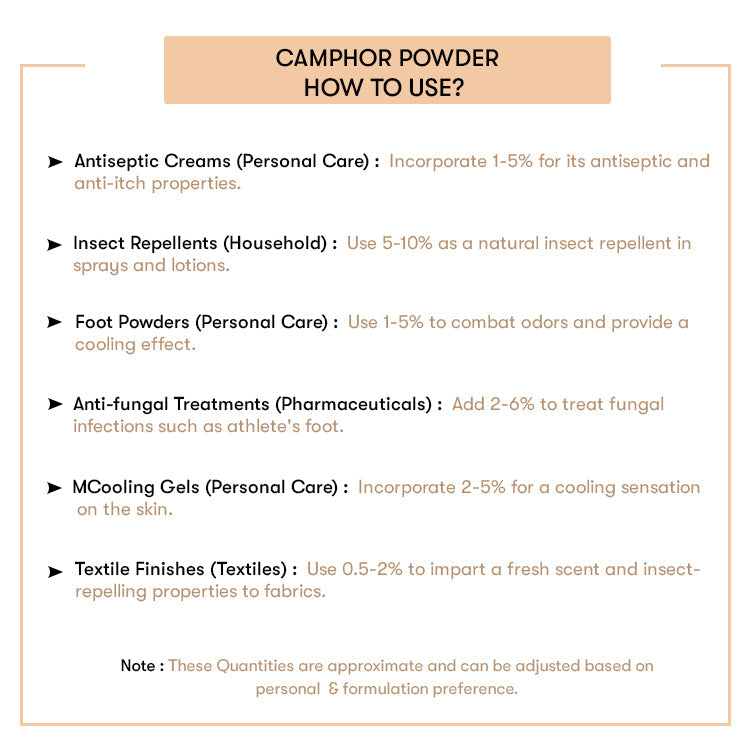 Camphor Powder