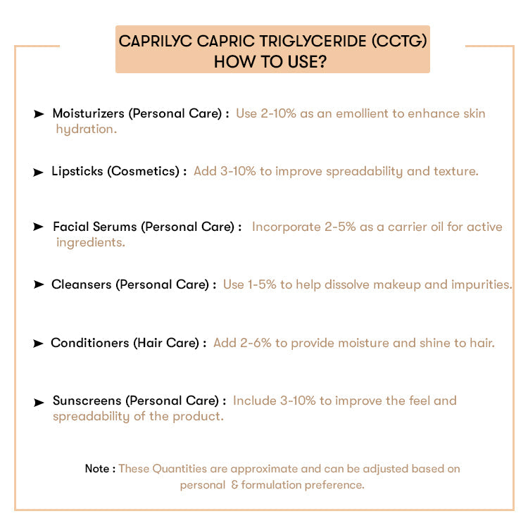 Caprylic Capric Triglyceride