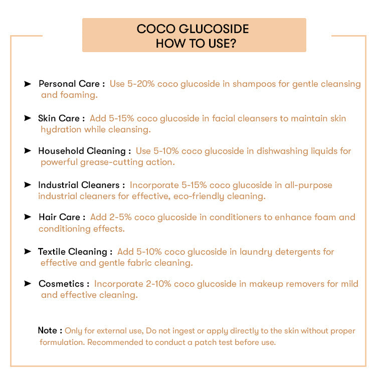 Coco Glucoside