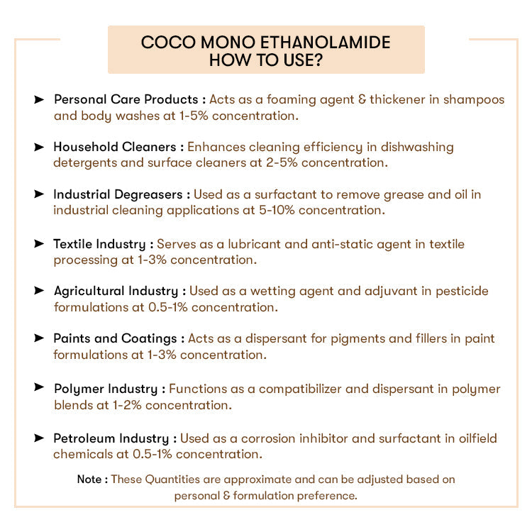Coco Mono Ethanol Amide - CMEA