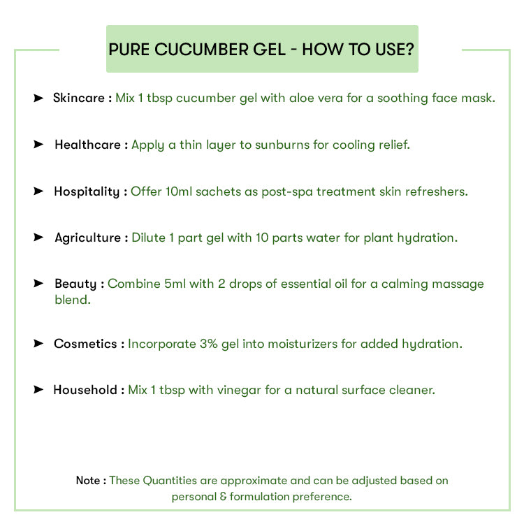 Cucumber Gel