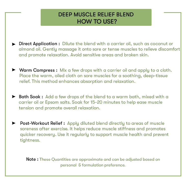 Deep Muscle Relief Blend