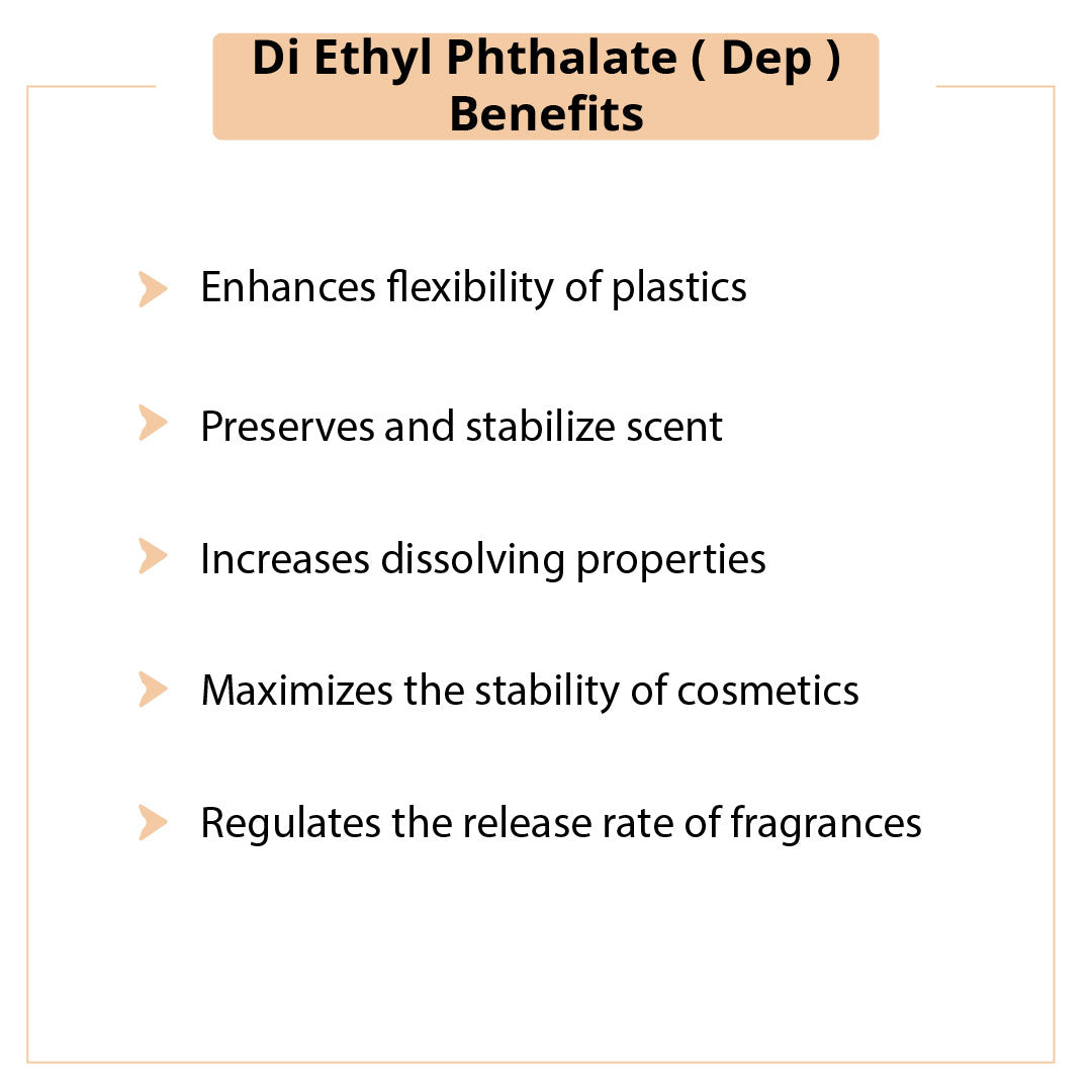 Di Ethyl Phthalate (DEP)
