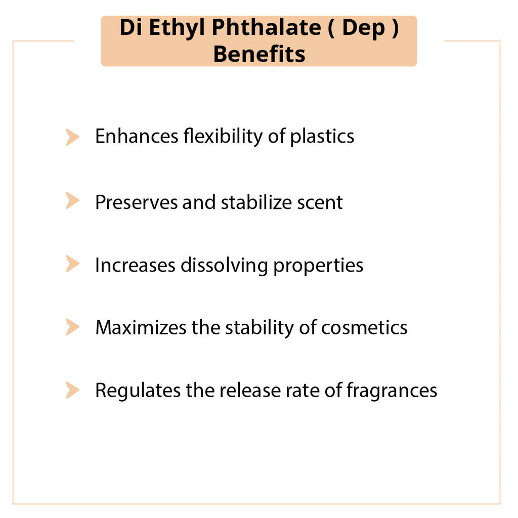 Buy Di Ethyl Phthalate Online at Wholesale Price in USA | Di ethyl ...