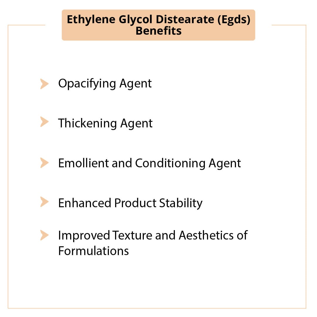 Ethylene Glycol Distearate (Egds)