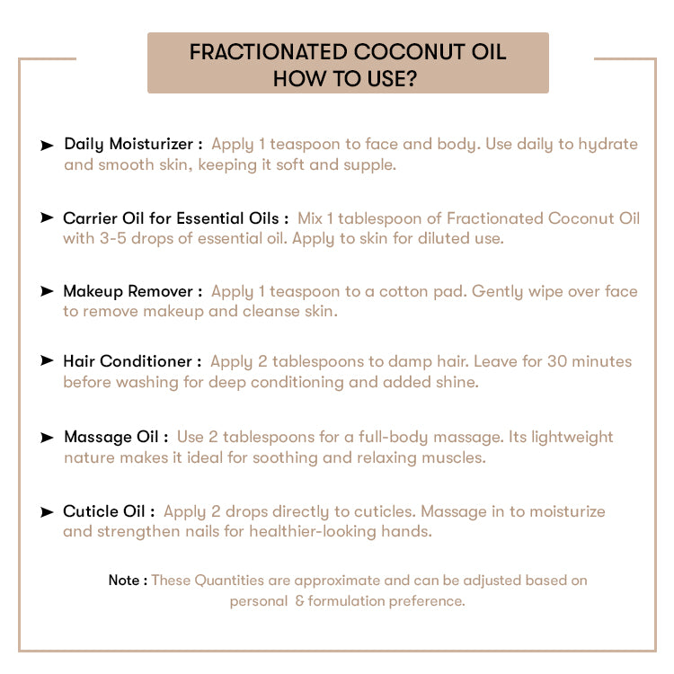 Fractionated Coconut Oil