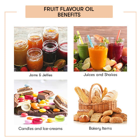 10 Fruit Flavor Oil Sample Kit - 0.3 Floz Each