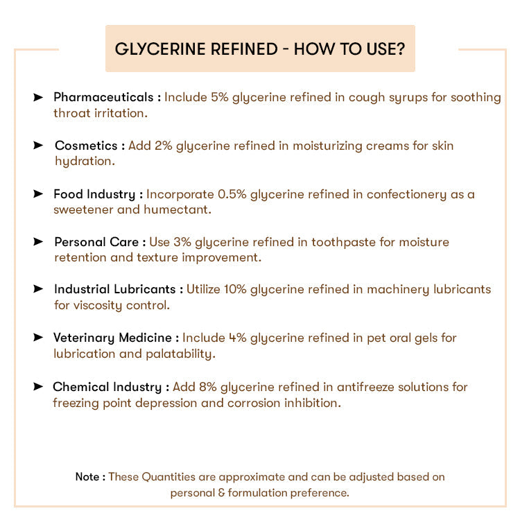 Refined Glycerine
