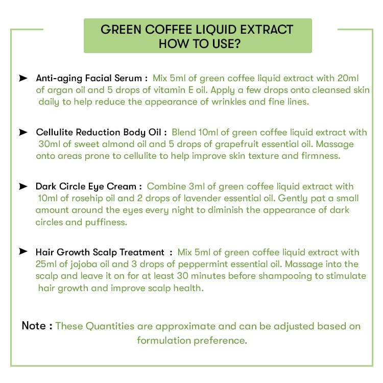 Green Coffee Liquid Extract