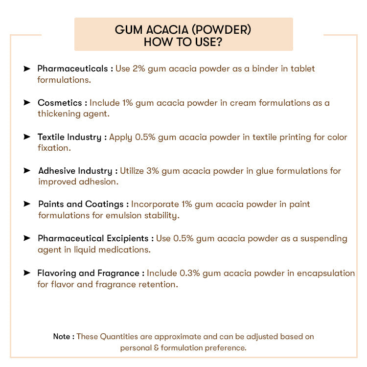 Gum Acacia Powder