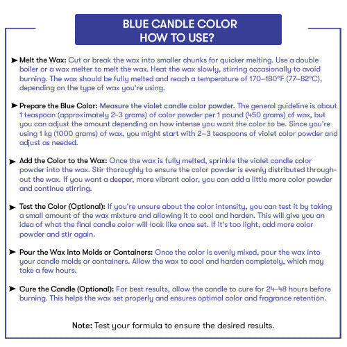 Blue Candle Color