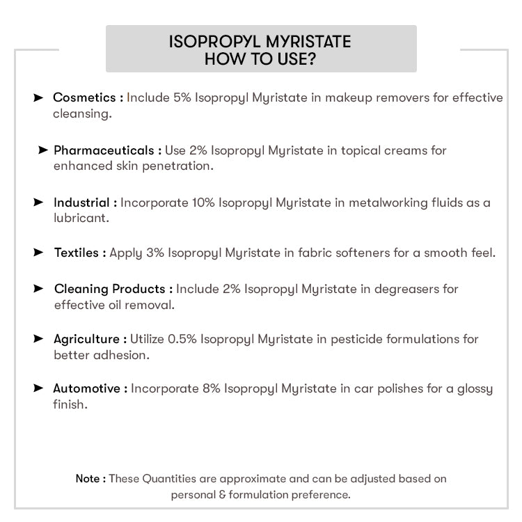 Isopropyl Myristate