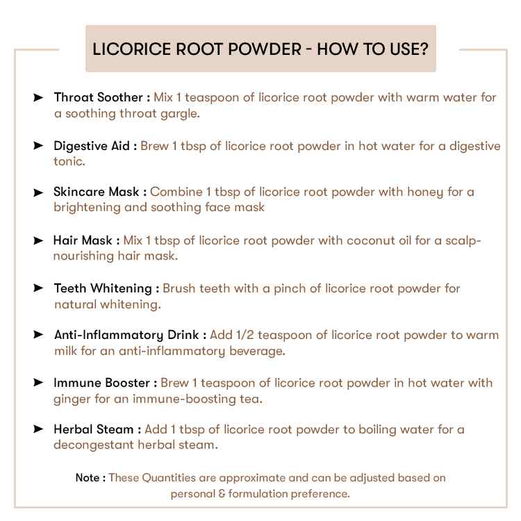 Licorice Root Powder