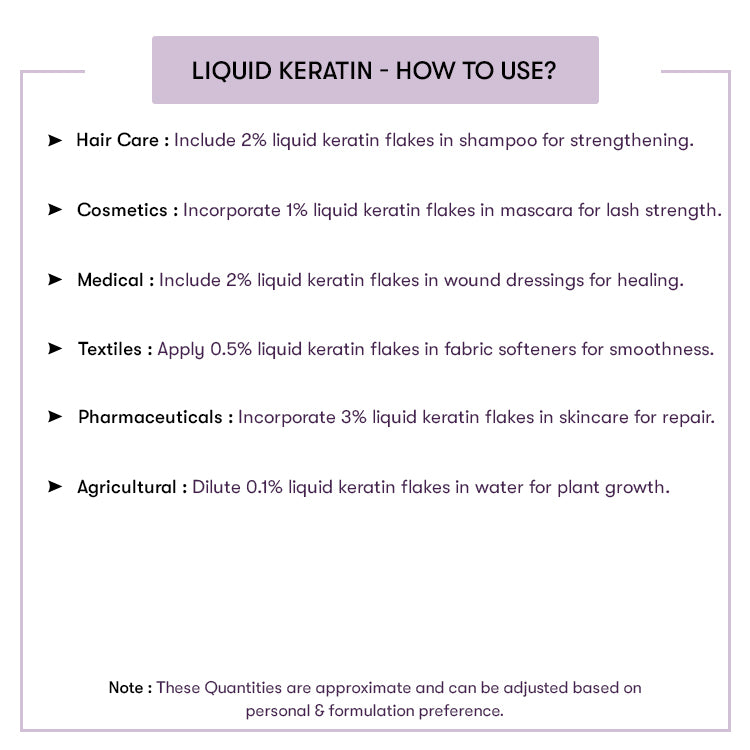 Liquid Keratin