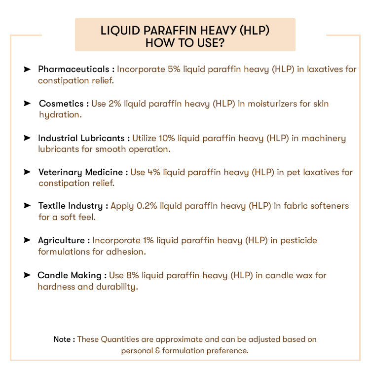 Liquid Paraffin Heavy (Hlp)
