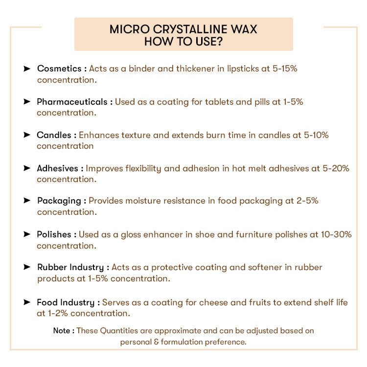 Micro Crystalline Wax