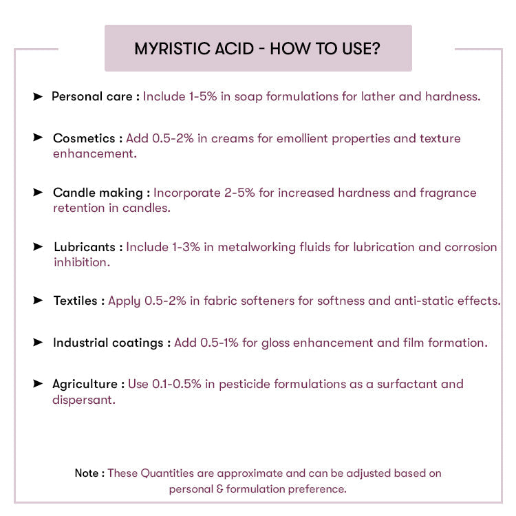 Myristic Acid