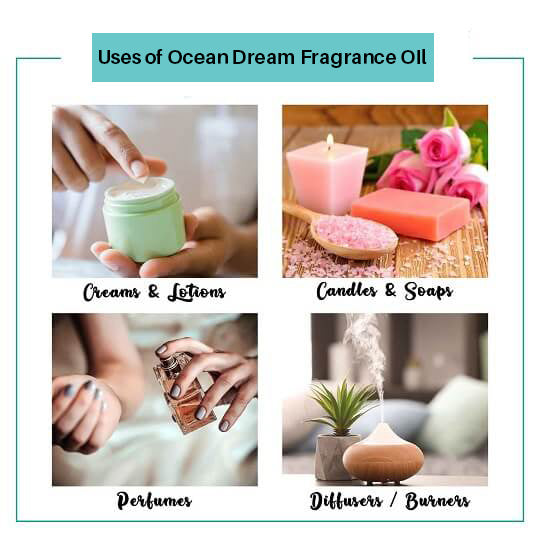 Oceanic Dream Fragrance Oil