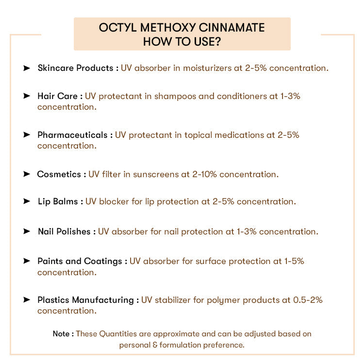 Octyl Methoxycinnamate