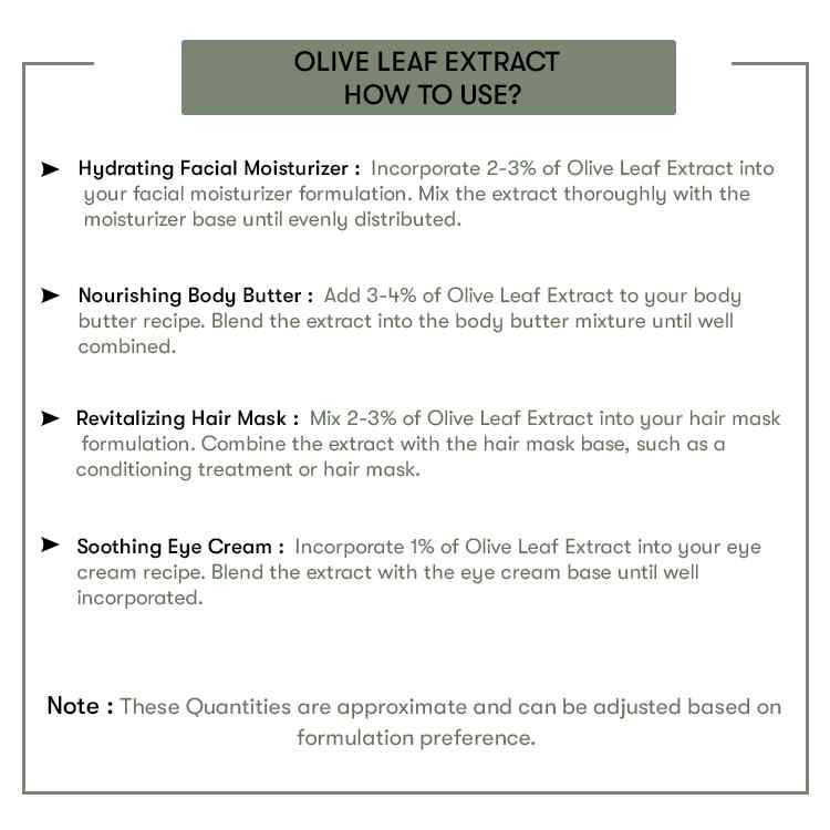 Olive Leaf Extract