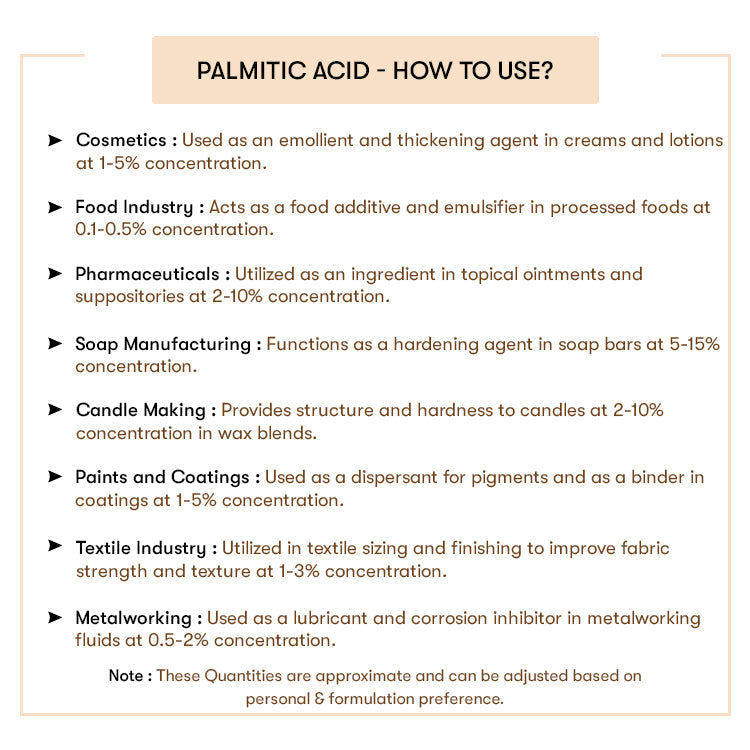 Palmitic Acid