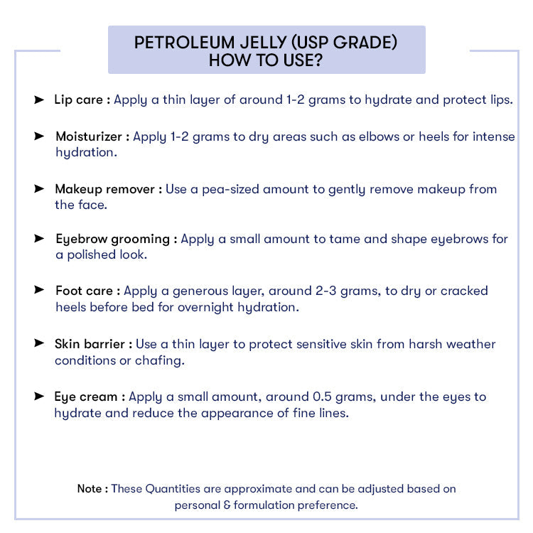 Petroleum Jelly (USP Grade)