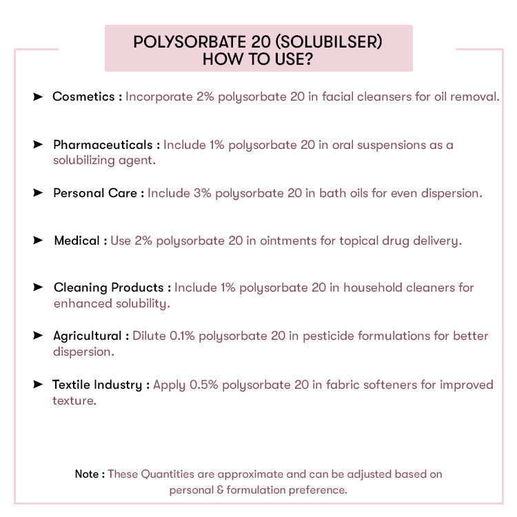 Polysorbate 20 (Solubilser)