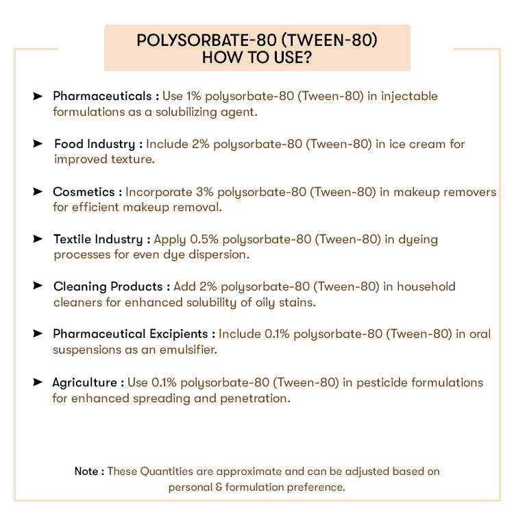Polysorbate 80 (Tween 80)