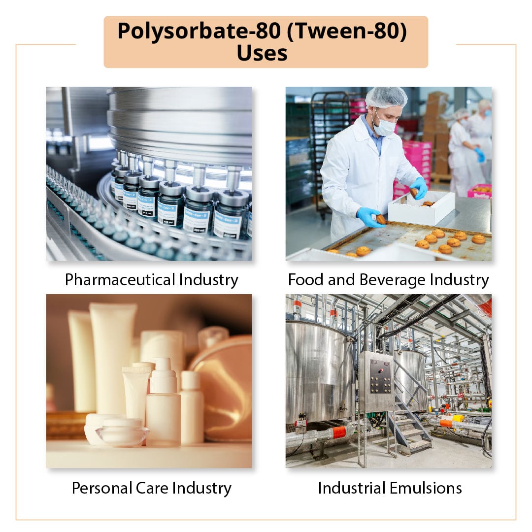 Polysorbate 80 (Tween 80)