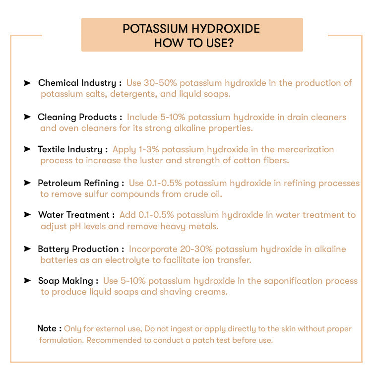 Potassium Hydroxide Pellets
