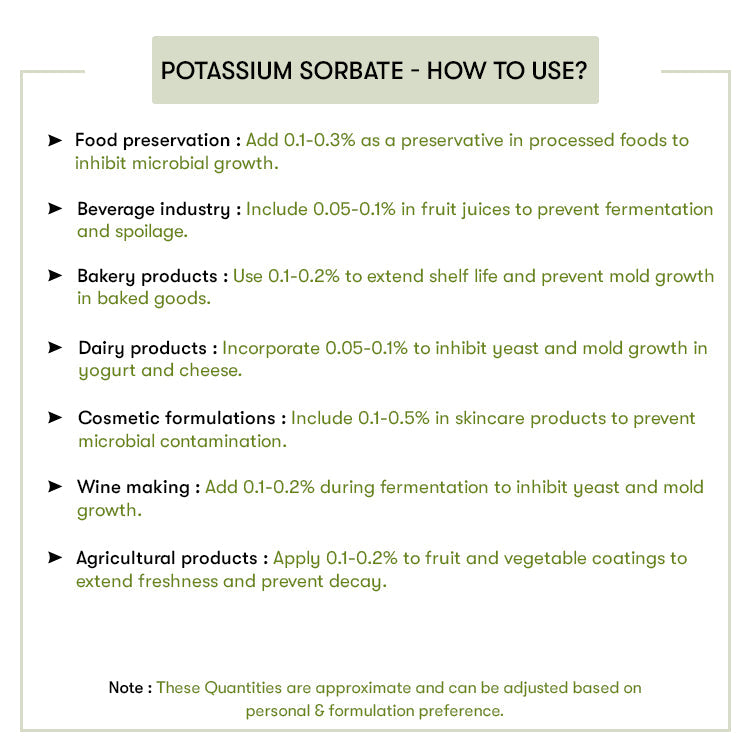 Potassium Sorbate