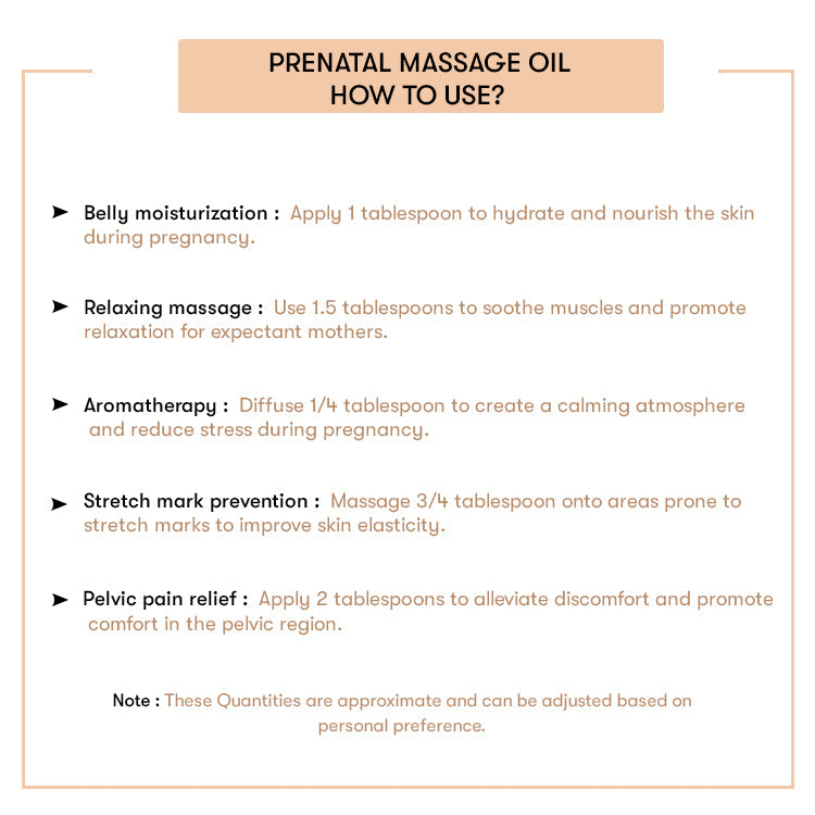 Prenatal Massage Oil