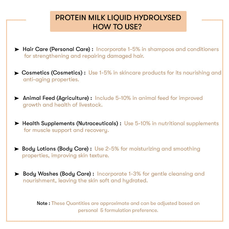 Protein Milk Liquid Hydrolysed