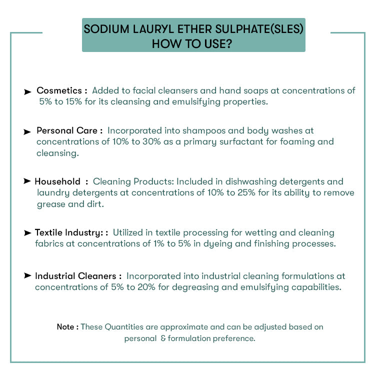 Sodium Lauryl Ether Sulphate (SLES)