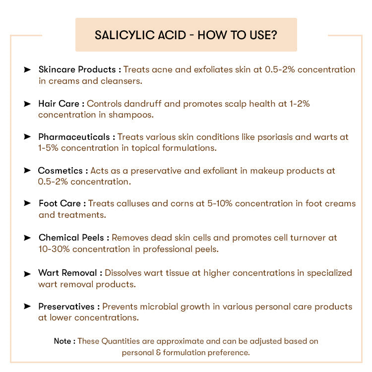 Salicylic Acid Powder